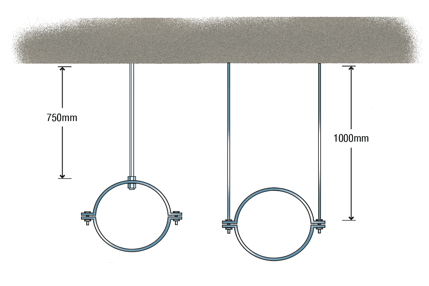 Installation Above Ground Pipe Support